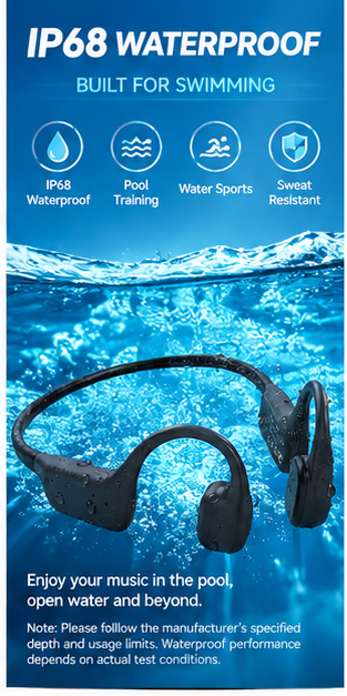 Водонепроницаемые наушники с к – обзор и цена Bone Conduction Running Headphones