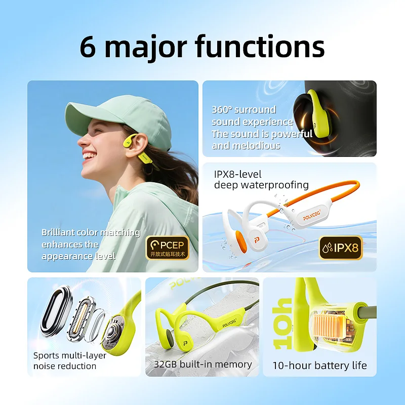 Наушники с костной проводимост – обзор и цена Type C Wired Earphones With Mic