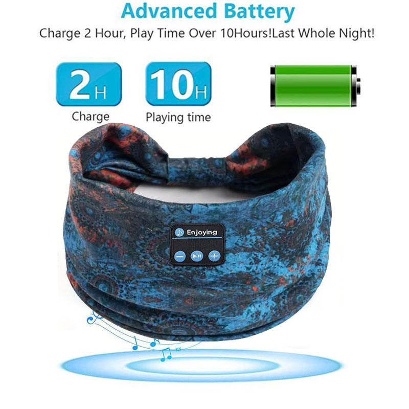 2025 беспроводные Bluetooth-на – обзор и цена Sleep Mask Headphones Bluetooth