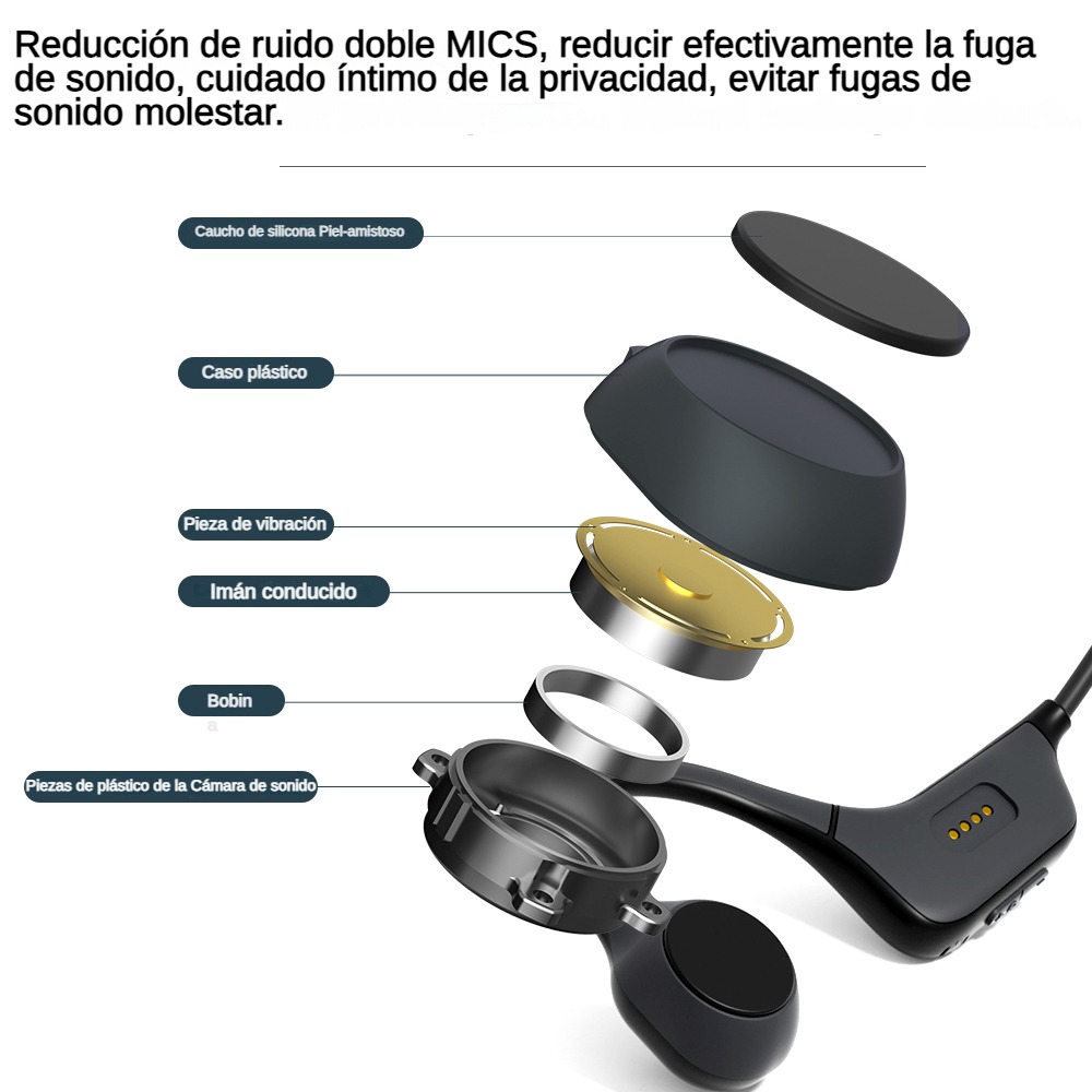 Беспроводные спортивные наушни – обзор и цена Bone Conduction Running Headphones