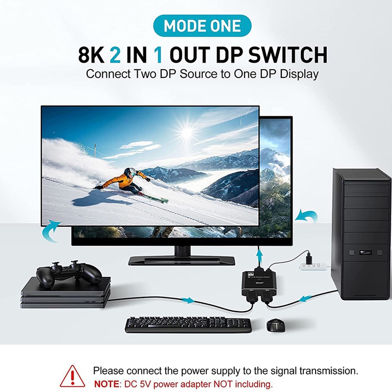 Переключатель DisplayPort 8K 2 – обзор и цена Laptops