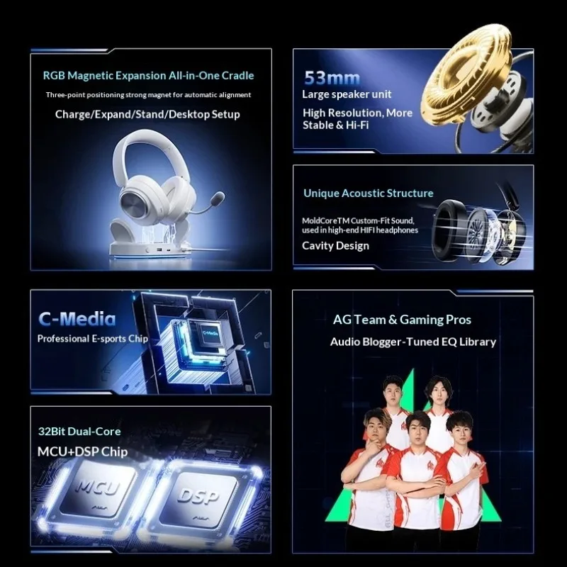 Беспроводная Bluetooth-гарниту – обзор и цена Headphones