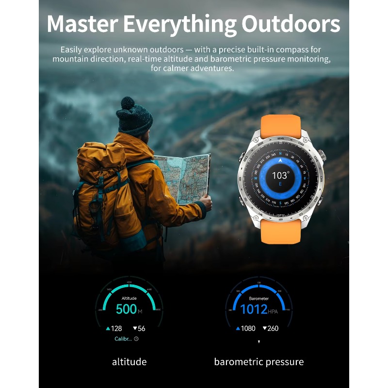 Высококачественные умные часы  – обзор и цена Smartwatches